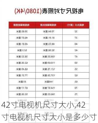 42寸电视机尺寸大小,42寸电视机尺寸大小是多少寸