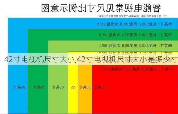 42寸电视机尺寸大小,42寸电视机尺寸大小是多少寸