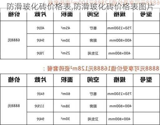 防滑玻化砖价格表,防滑玻化砖价格表图片