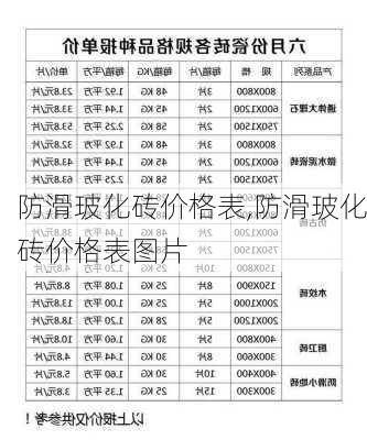 防滑玻化砖价格表,防滑玻化砖价格表图片