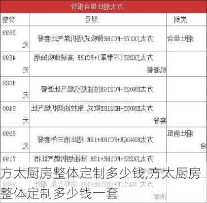 方太厨房整体定制多少钱,方太厨房整体定制多少钱一套