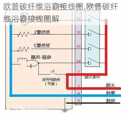 欧普碳纤维浴霸接线图,欧普碳纤维浴霸接线图解