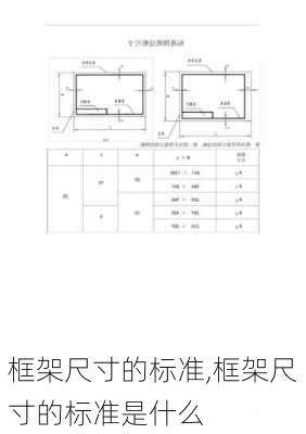 框架尺寸的标准,框架尺寸的标准是什么