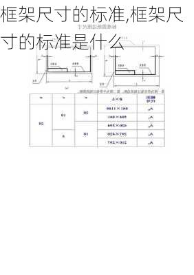 框架尺寸的标准,框架尺寸的标准是什么