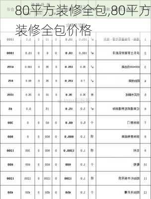 80平方装修全包,80平方装修全包价格