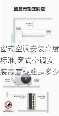 窗式空调安装高度标准,窗式空调安装高度标准是多少