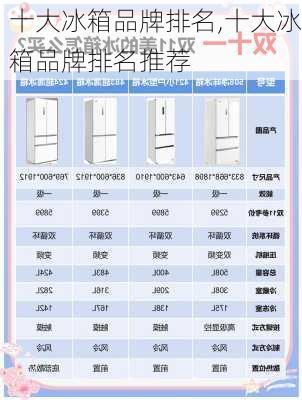 十大冰箱品牌排名,十大冰箱品牌排名推荐