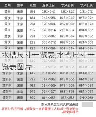 水槽尺寸一览表,水槽尺寸一览表图片