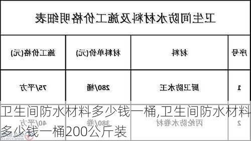 卫生间防水材料多少钱一桶,卫生间防水材料多少钱一桶200公斤装