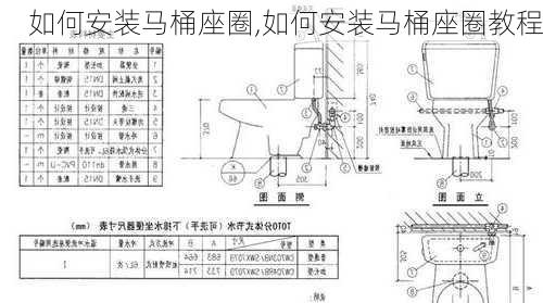 如何安装马桶座圈,如何安装马桶座圈教程