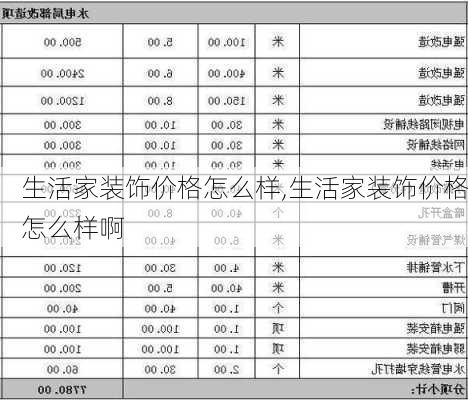 生活家装饰价格怎么样,生活家装饰价格怎么样啊