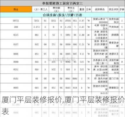 厦门平层装修报价,厦门平层装修报价表