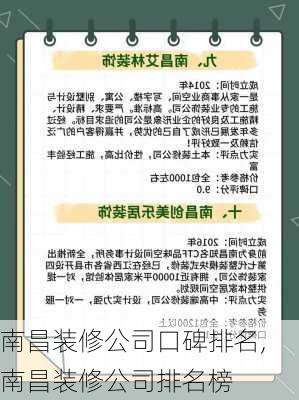 南昌装修公司口碑排名,南昌装修公司排名榜