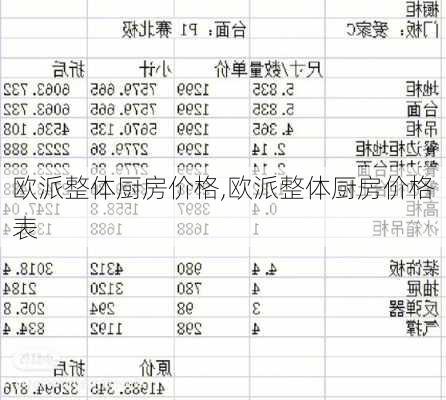 欧派整体厨房价格,欧派整体厨房价格表