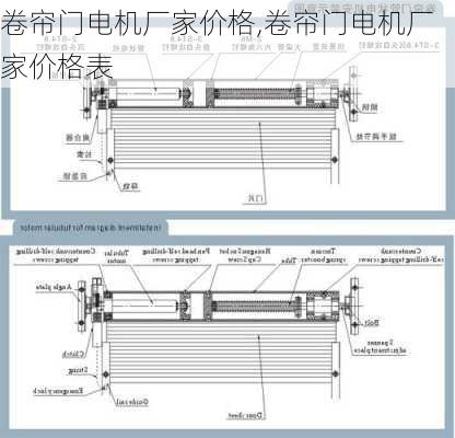 卷帘门电机厂家价格,卷帘门电机厂家价格表